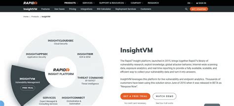 Top 10 Cloud Security Monitoring and Analytics Softwares – TopatTop.com