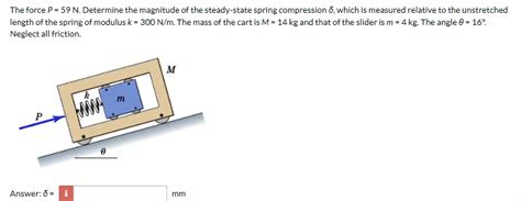 Image result for Steady State Spring Compression