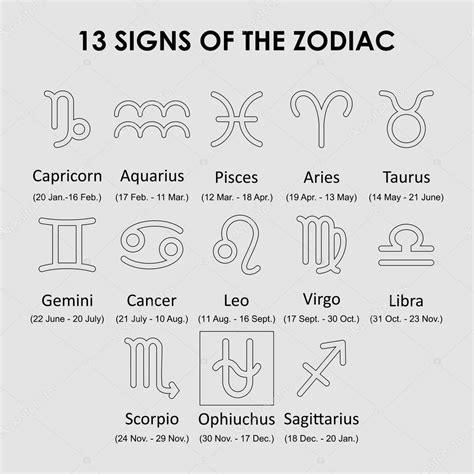 Star constellation of ophiuchus ,13th sign horoscope new dates — Stock ...