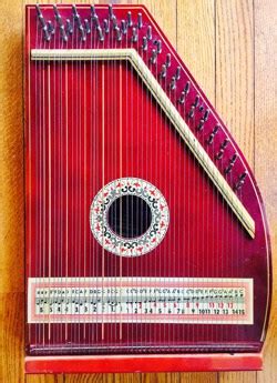 Rezultat imagine pentru Harp String Types
