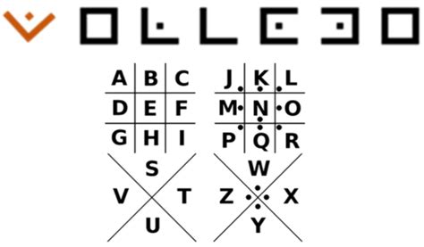 Computational Science Writing Code 的图像结果