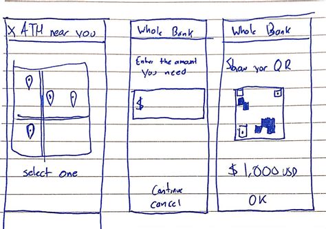 Design Thinking Case Study Examples 的图像结果