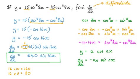 Question Video: Differentiating Trigonometric Functions Using the Chain ...