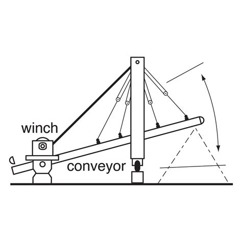 Image result for Rigging Randomizer