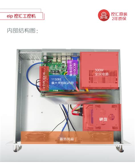 Ipc10 Local Area Connection 的图像结果