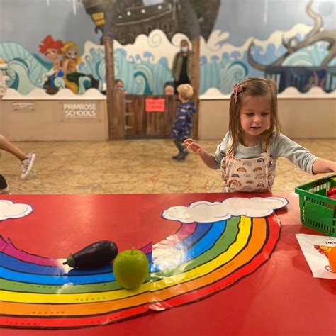 The Woodlands Children's Museum: All You Need to Know