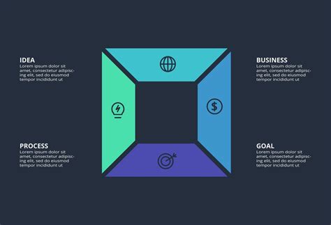 Business Operating Model Vector 的图像结果