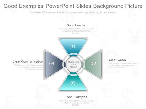 Image result for PPT Example Good