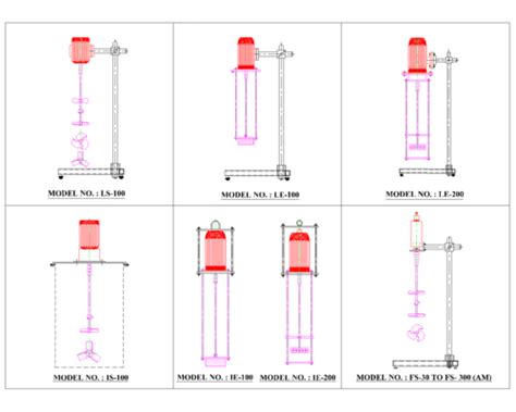 Mixers, Stirrers and Emulsifiers - Manufacturer,Exporter,Supplier,Trader
