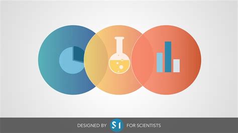 Scientific PowerPoint Presentation Examples 的图像结果