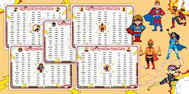 Superhero Word Mat