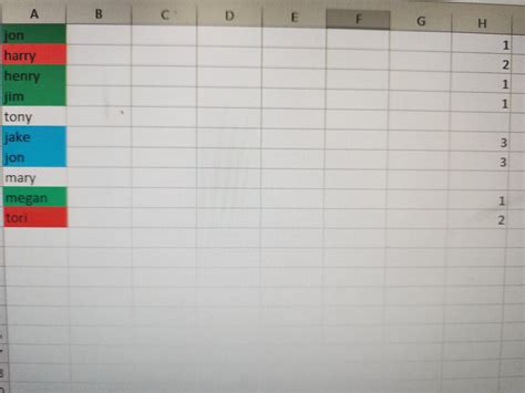 Image result for Conditional Foramting Excel Column