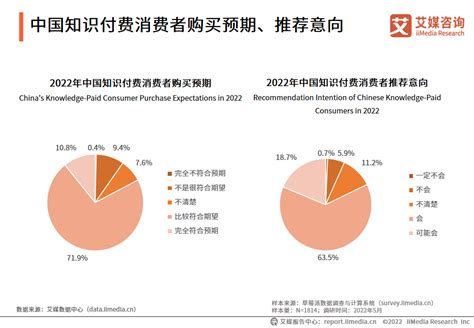 中国消费全球领先，但人均差距巨大，中央建议：提高人民收入水平|元和|人均|差距_新浪新闻