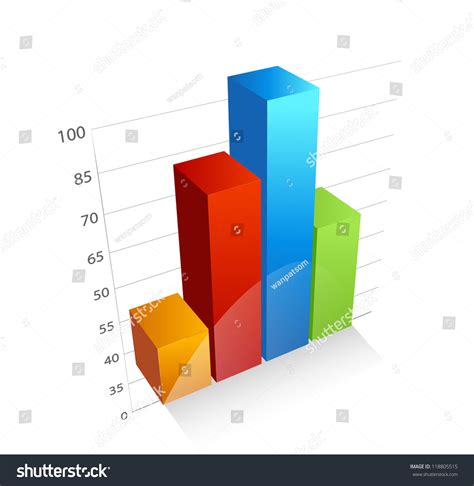 Business Graph 的图像结果