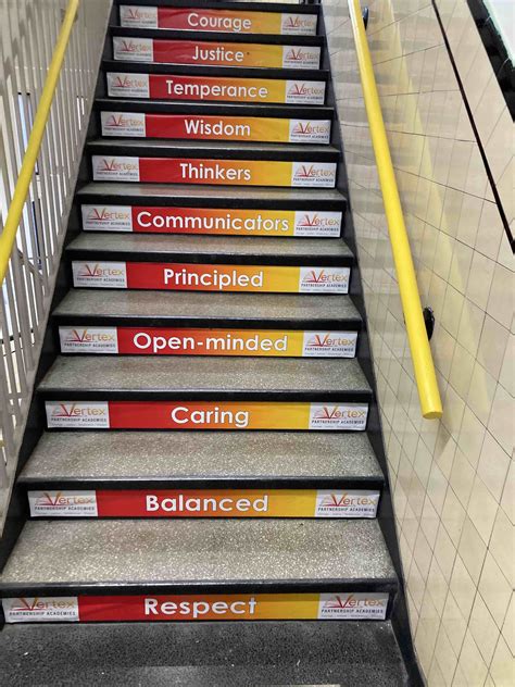 Vertex Partnership Academies :: The Future of Capitalism