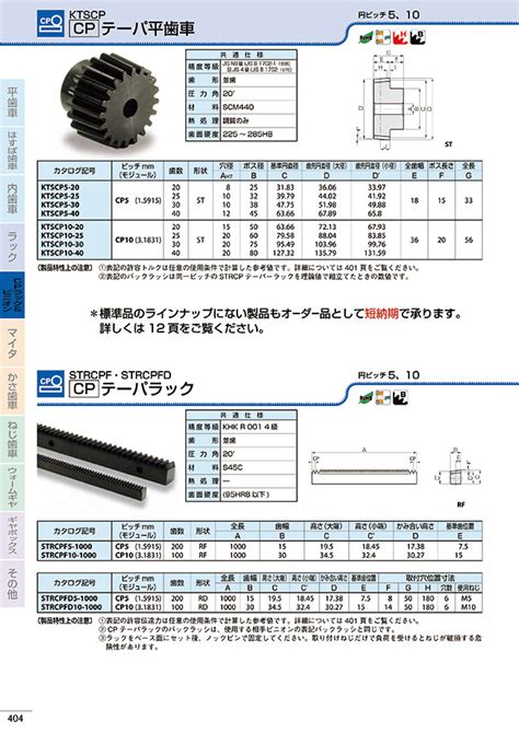 CP Tapered Spur Gear | KHK | MISUMI India
