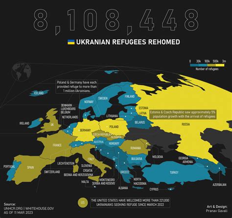 Mapped: Ukrainian Refugee Destinations by the Numbers
