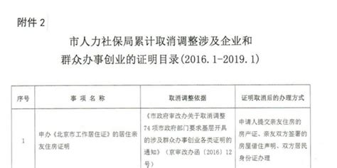 北京社保局：未纳入保留目录的证明 不得要求提供|目录|社保|事项_新浪新闻