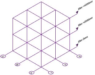 Reference Grid Annotations