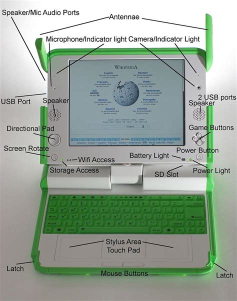 OLPC XO-1 的图像结果