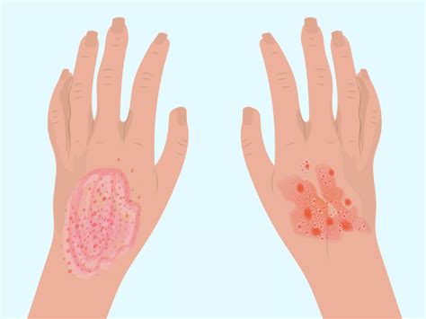 Aastha Homeo Clinic: Your Partner in Health