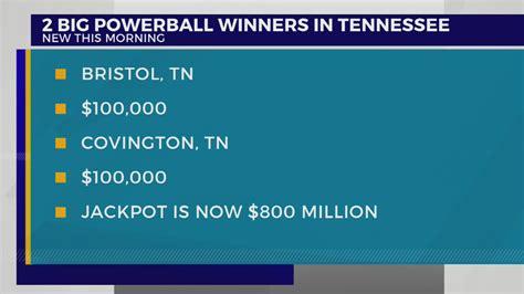 Powerball winners in Tennessee – WKRN News 2