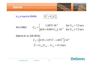 Image result for Advanced Waves Tutorials