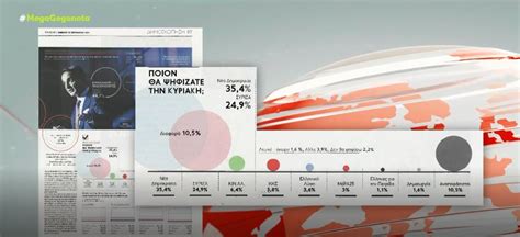 GPO YT 的图像结果