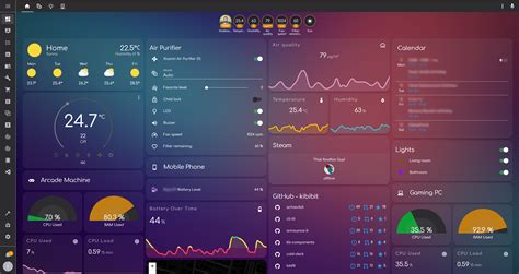 Image result for PowerShell Update