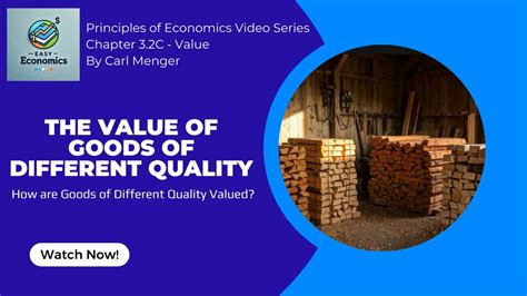 Carl Menger Principles of Economics 的图像结果