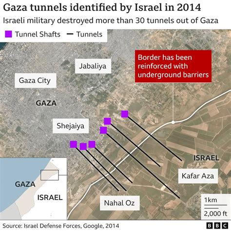 Israel targets Hamas’s labyrinth of tunnels under Gaza - history of hamas