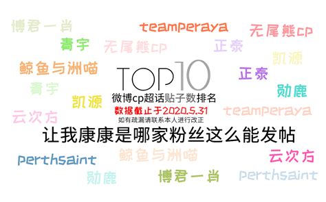 【排名】微博cp超话发帖数TOP10，让我来看看是哪家cp粉最能发帖_哔哩哔哩_bilibili