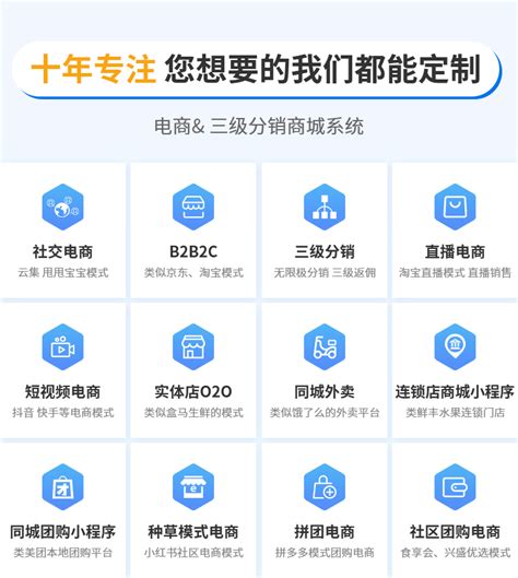 B2C和B2B直播有何区别？B2B独立站适合做直播吗？ - 知乎