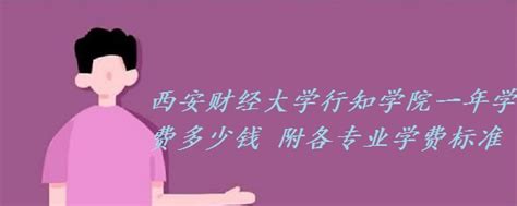 2022西安财经大学行知学院录取分数线（含2020-2021历年）_大学生必备网