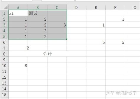 Fourier Series Full Range | Engineers Edge