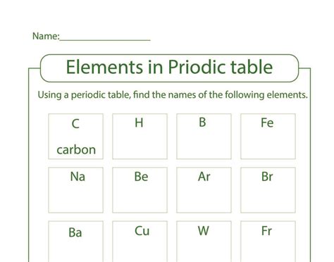 Element Examples 的图像结果
