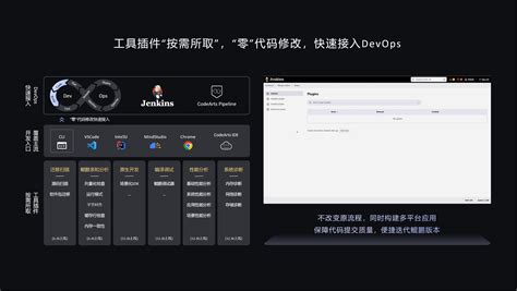 Thedevking Tutorials 的图像结果