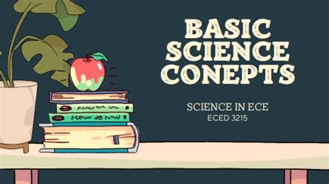 Image result for Basic Science Examples