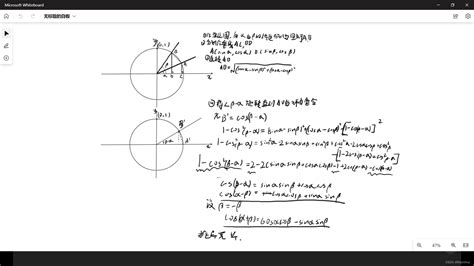 正切公式 的图像结果