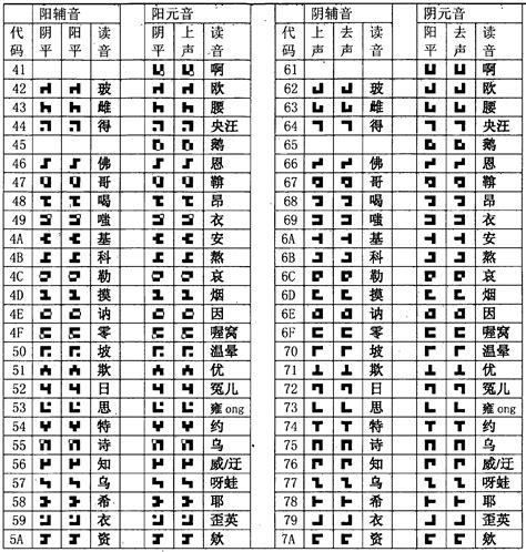 屈楚萧、张婧仪主演电影《我要我们在一起》5月20日重映_吕钦扬_凌一尧_荻雁