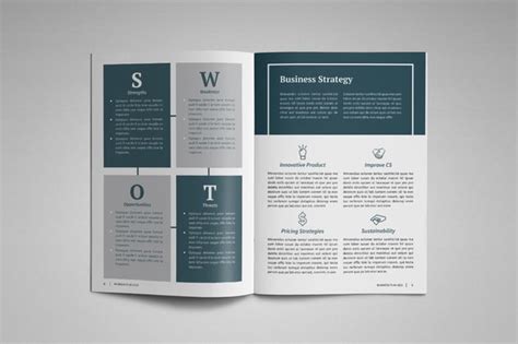 Creating a Business Plan 的图像结果