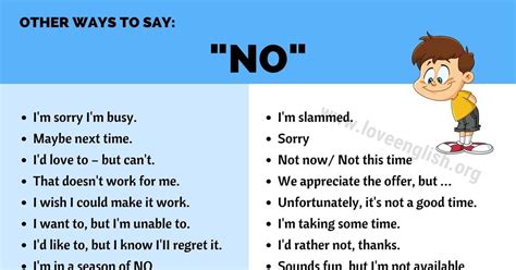 Another Word for NO: 55+ Simple Ways to Say "No" in English - Love English