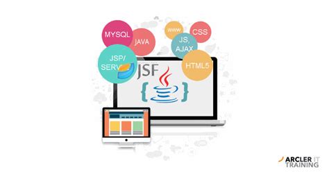 Java EE 7 Download 的图像结果