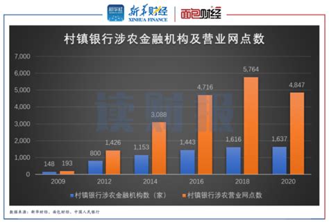 中国农业银行网点查询分布指南_三思经验网