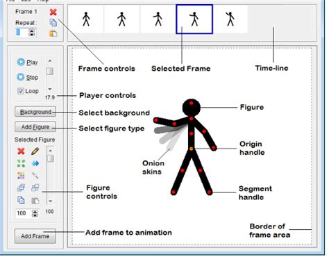 Image result for How to Use Animation Pivot