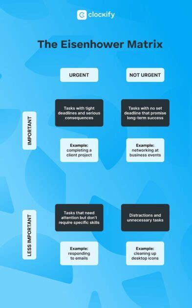 Fixation on Productivity Methods Is Slowing You Down