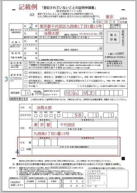Image Video Icdv に対する画像結果