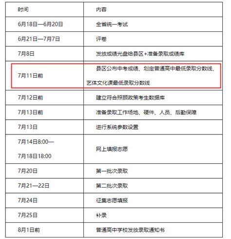 2021年咸阳市初中学业水平考试成绩查询及志愿填报公告_中考