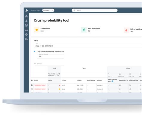 Image result for Crash Course Probability