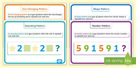 Pattern Example Posters (teacher made) - Twinkl